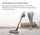 Dyson 0.77L Absolute Cordless Vacuum Cleaner - V10